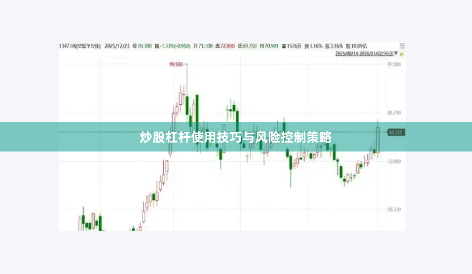 炒股杠桿使用技巧與風(fēng)險(xiǎn)控制策略